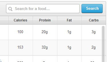 Search for foods and view their nutritional content.